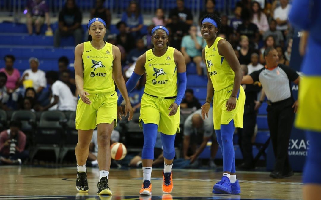 Dallas Wings of the WNBA — 2021 Season Update and Future Prospects