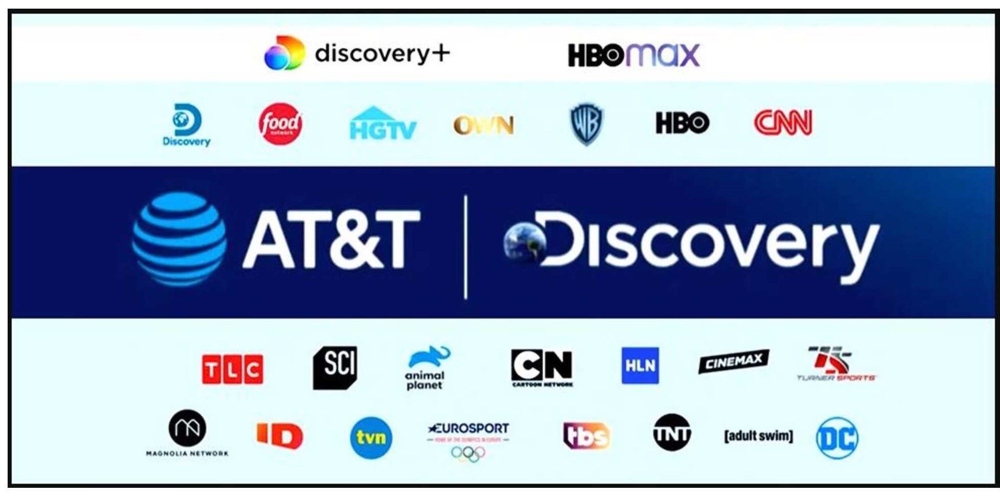 AT&T finaliza venda da WarnerMedia para a Discovery e surge um gigante da  mídia - SBT News