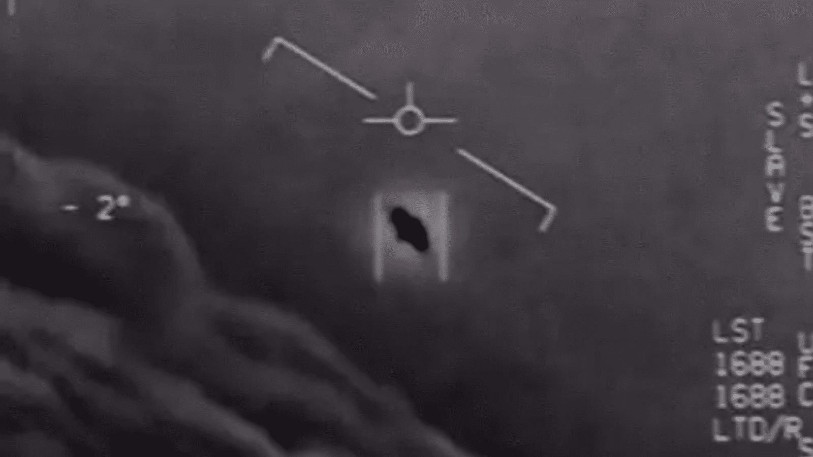 House Approves Measure for Reporting UFO Sightings