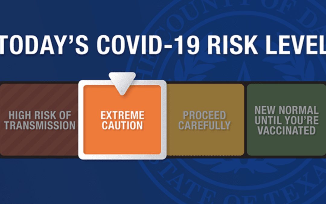 Dallas County Raises COVID ‘Risk Level’ to Orange