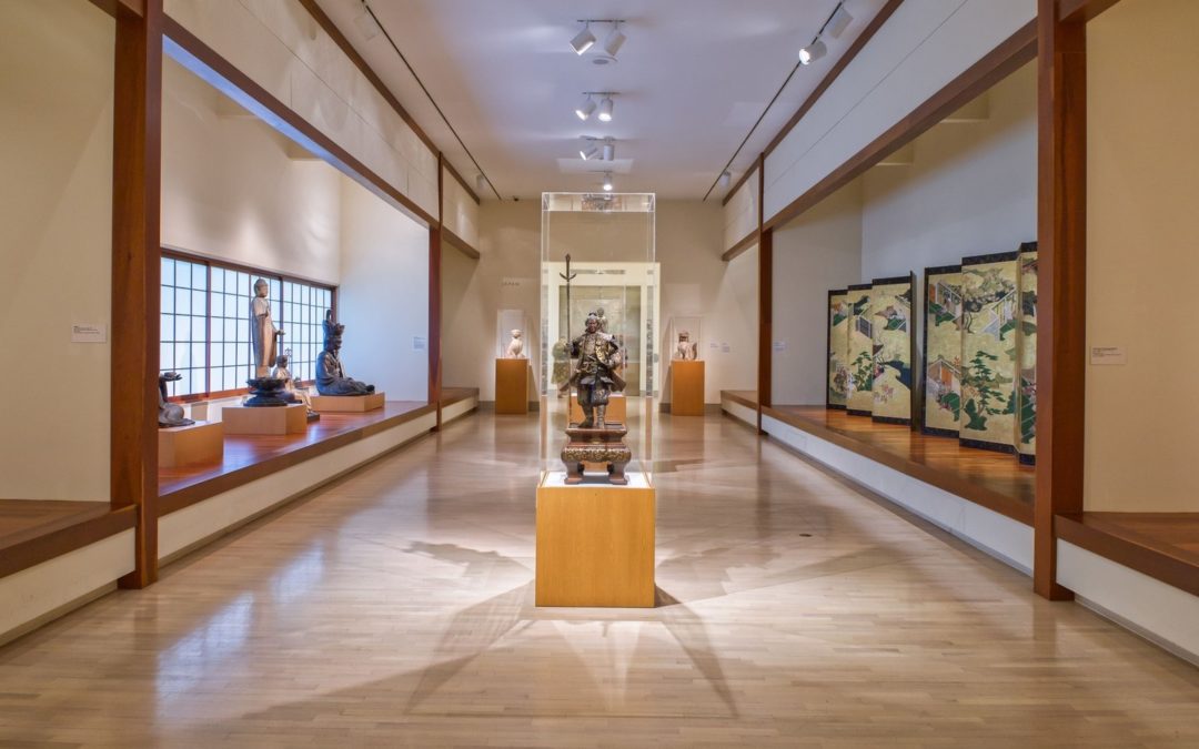 Best Museums in DFW List