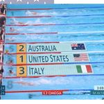 Team USA Makes a Splash! Wins First Gold of 2024 in 4x100m Relay