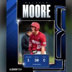 Rangers Select Catcher, Outfielder on MLB Draft Day 1