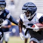 2024 Cowboys 53-Man Roster Prediction