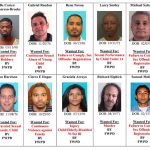 DFW Most Wanted: Top 10 List Of Tarrant County Fugitives