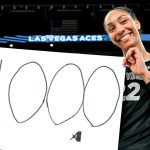A’ja Wilson Becomes First WNBA Player With 1K Point Season