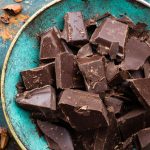 Can Dark Chocolate Combat Diabetes?