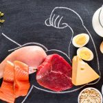 Are You Eating Enough Protein?