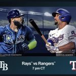 Rangers Sit Atop Division Through First Two Series