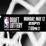 Dallas Mavericks Face Low Odds Of Moving Up In NBA Draft Lottery