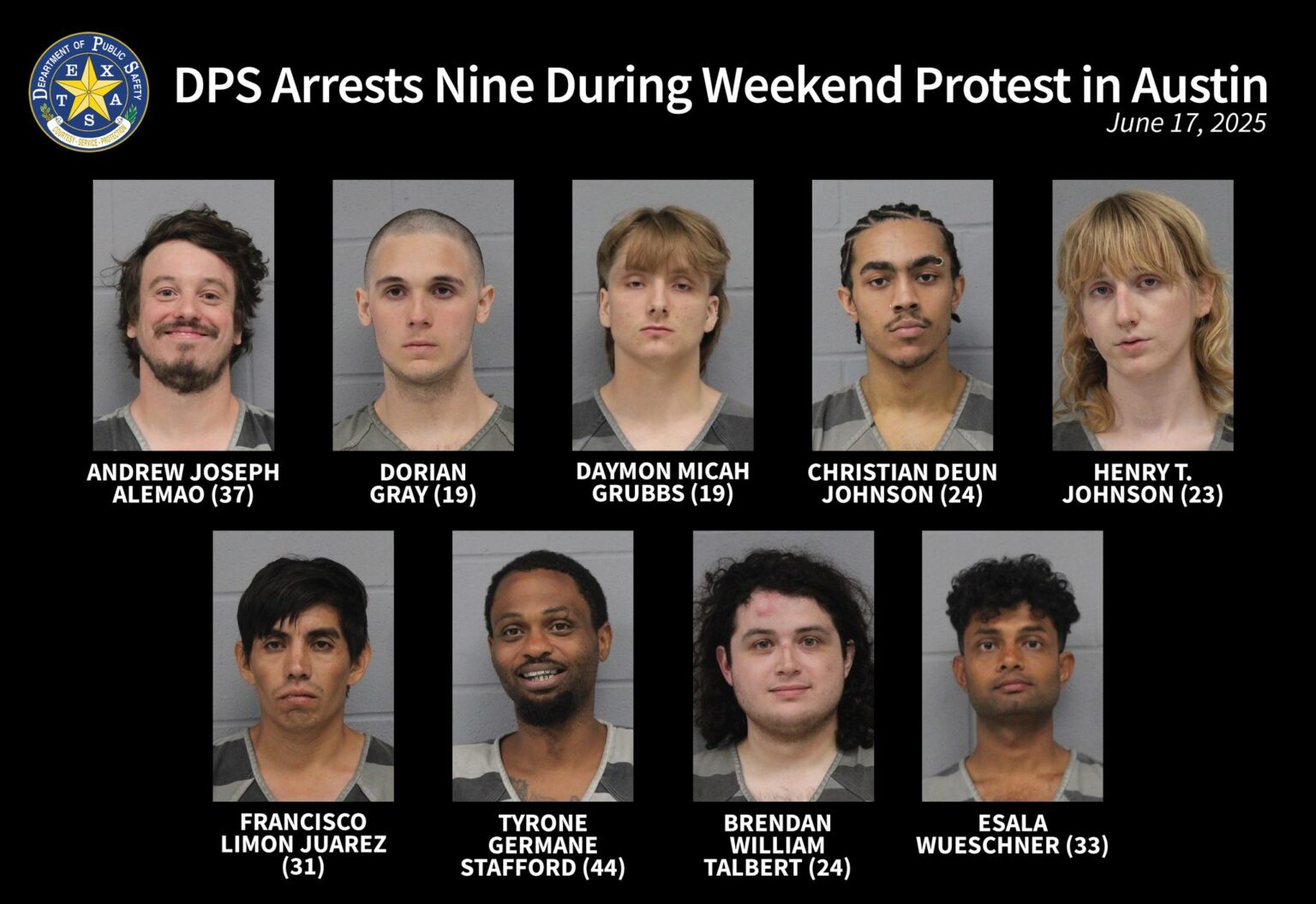 Texas Troopers Arrest Nine Suspects In Anti-Trump Mobilizations