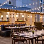 Which North Texas Hotspots Ranked Among Texas’ Finest Resorts?