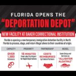 Alligator Alcatraz’s New Cousin: ‘Deportation Depot’ Opens In Sanderson, FL