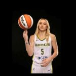 Dallas Wings General Manager Details Growth, Future For Franchise