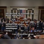 House Votes 427-1 To Force Release Of Epstein Files