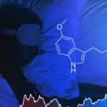 Melatonin’s Dark Side: 90% Heart Failure Spike In Long-Term Users