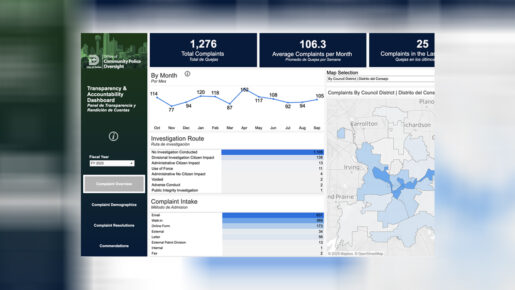 Dallas Launches New Police Accountability Dashboard