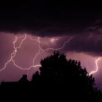 DFW Weather Warning – Severe Thunderstorms, Damaging Winds & Hail Sweep In Midweek