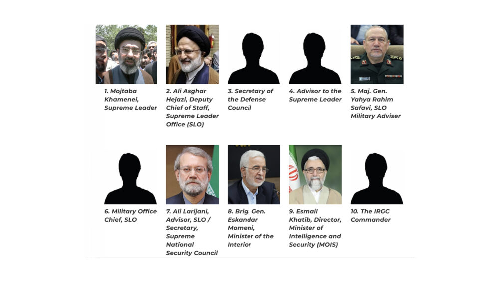 U.S. Offers $10M Bounty For Information On Iran’s Revolutionary Guard Leaders