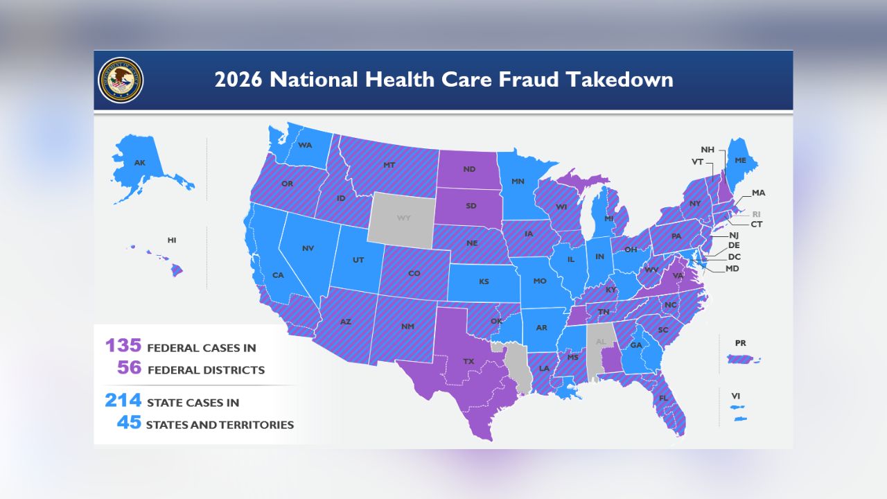 90 Doctors Among 455 Charged In $6.5B Medicare & Medicaid Fraud Sweep