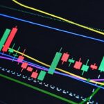 $25,000 Day Trading Rule Officially Gone