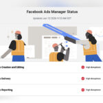 Meta Ads Manager Hit With High Disruptions After Week Of Major Tech Outages